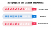 100084--Infographics-For-Cancer-Treatment_08
