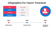 100084--Infographics-For-Cancer-Treatment_09
