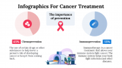100084--Infographics-For-Cancer-Treatment_10