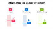 100084--Infographics-For-Cancer-Treatment_11