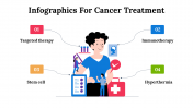 100084--Infographics-For-Cancer-Treatment_12