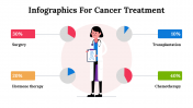 100084--Infographics-For-Cancer-Treatment_16