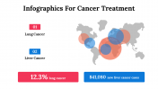 100084--Infographics-For-Cancer-Treatment_17