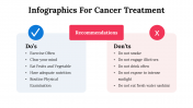 100084--Infographics-For-Cancer-Treatment_18