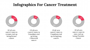 100084--Infographics-For-Cancer-Treatment_20