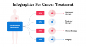 100084--Infographics-For-Cancer-Treatment_23