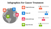 100084--Infographics-For-Cancer-Treatment_26