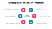 100084--Infographics-For-Cancer-Treatment_30