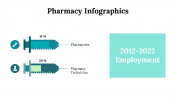 100088-Pharmacy-Infographics_02