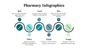 100088-Pharmacy-Infographics_18