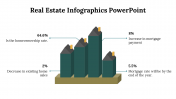 100089-Real-Estate-Infographics-Powerpoint_03