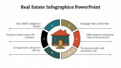 100089-Real-Estate-Infographics-Powerpoint_04
