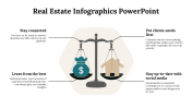 100089-Real-Estate-Infographics-Powerpoint_09