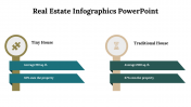 100089-Real-Estate-Infographics-Powerpoint_13