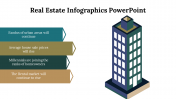 100089-Real-Estate-Infographics-Powerpoint_15