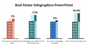 100089-Real-Estate-Infographics-Powerpoint_16