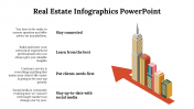 100089-Real-Estate-Infographics-Powerpoint_22