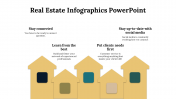 100089-Real-Estate-Infographics-Powerpoint_23