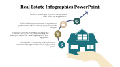 100089-Real-Estate-Infographics-Powerpoint_27