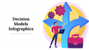 Best Decision Model Infographics PowerPoint Presentation