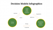 100091-Decision-Model-Infographics_04
