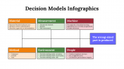100091-Decision-Model-Infographics_05