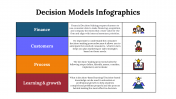 100091-Decision-Model-Infographics_07