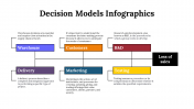 100091-Decision-Model-Infographics_08