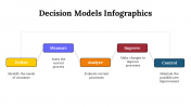 100091-Decision-Model-Infographics_09