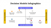 100091-Decision-Model-Infographics_10