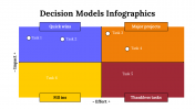 100091-Decision-Model-Infographics_11
