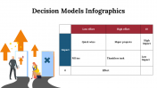 100091-Decision-Model-Infographics_14