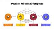 100091-Decision-Model-Infographics_15