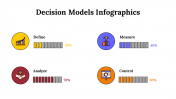 100091-Decision-Model-Infographics_25