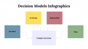 100091-Decision-Model-Infographics_28