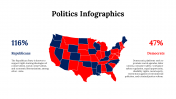 100092-Politics-Infographics_02