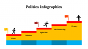 100092-Politics-Infographics_03
