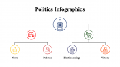 100092-Politics-Infographics_06