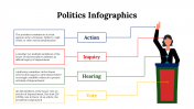 100092-Politics-Infographics_08