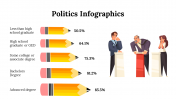 100092-Politics-Infographics_09