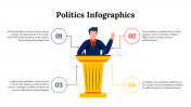 100092-Politics-Infographics_10