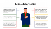 100092-Politics-Infographics_11