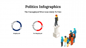 100092-Politics-Infographics_14