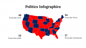100092-Politics-Infographics_16
