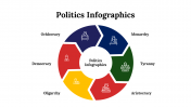 100092-Politics-Infographics_17