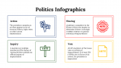100092-Politics-Infographics_18