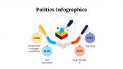100092-Politics-Infographics_20