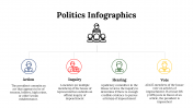 100092-Politics-Infographics_26