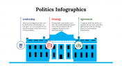 100092-Politics-Infographics_27