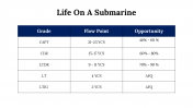 100095-US-Submarine-Day_29